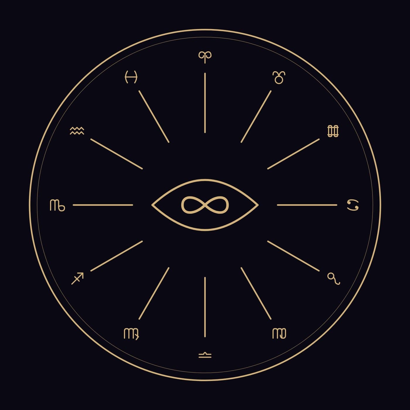 Osudovka , logo
